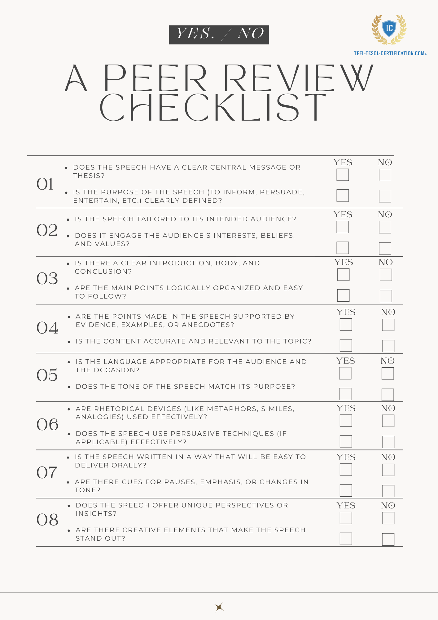 01 Peer review checklist for TED talks