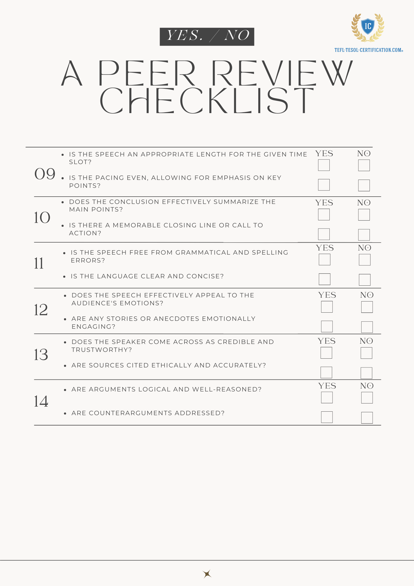 02 Peer review checklist for TED talks